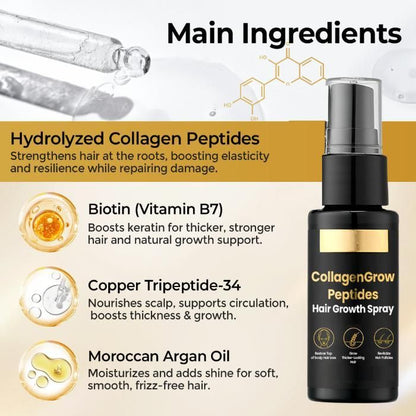 Collagen Grow Hair Restore Spray 50ml (Pack of 1)